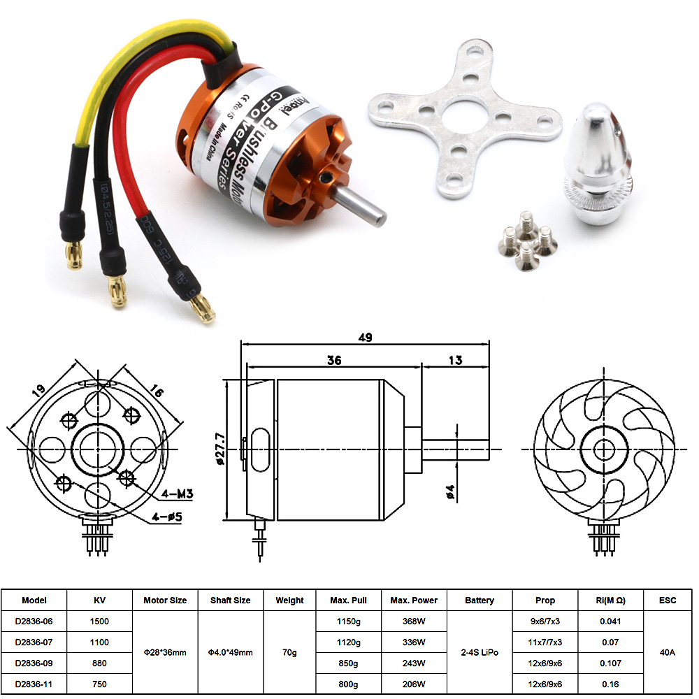 RC Motor D2836 750KV 1500KV 88 - Rc Helicopter Motor recension och pris